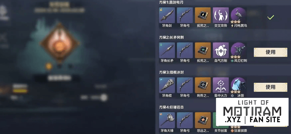 Screenshot of the predefined 1vs1 pvp equipment in Light of Motiram