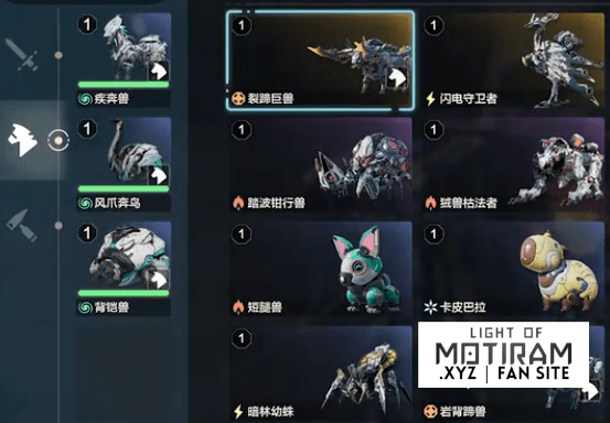 Mechanimal equipment interface in Light of Motiram
