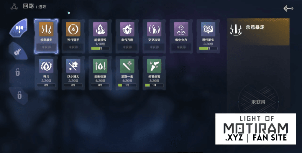 Light of Motiram circuits