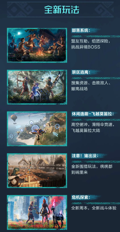 New Gameplay Light of Motiram